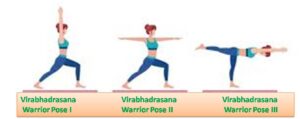 Virabhadrasana (Warrior Pose)