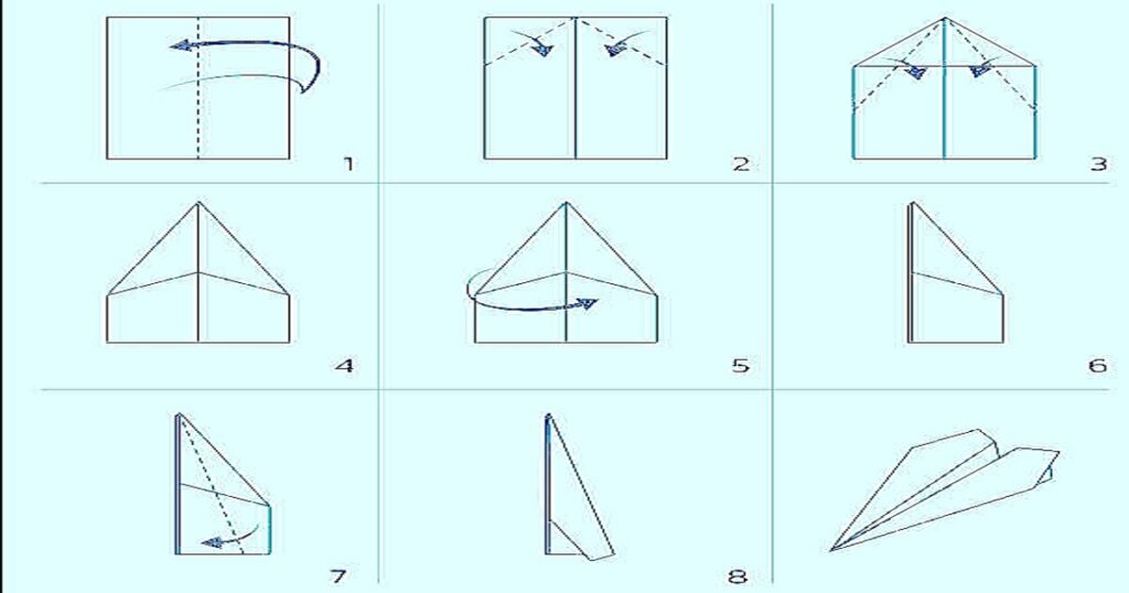 Steps Of Paper Airplane