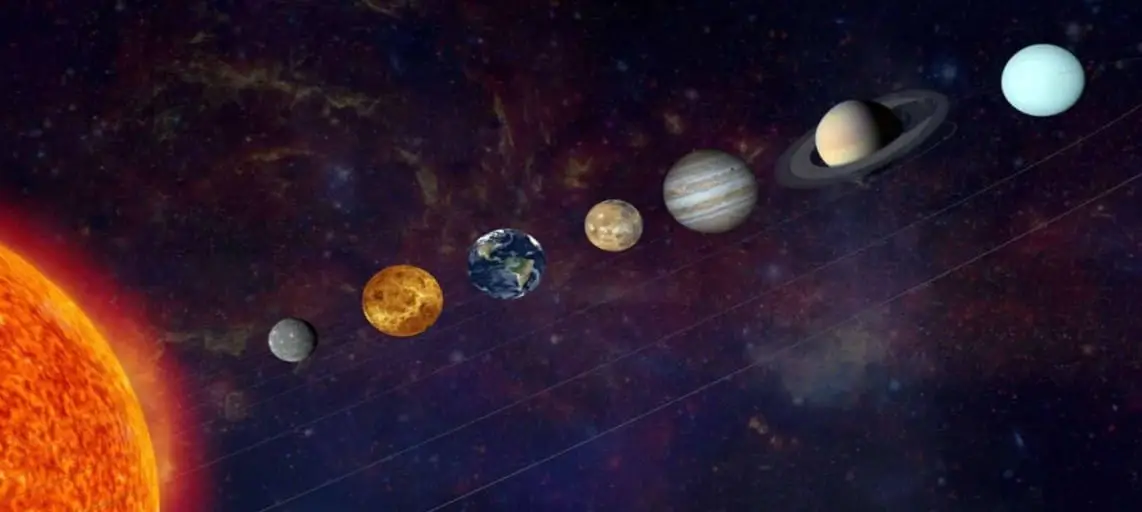 planets in the solar system