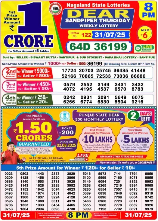 Dear Lottery Result Today 1 PM 6 PM 8 PM || dear lottery sambad 3 17539728953465966851773807383784 1