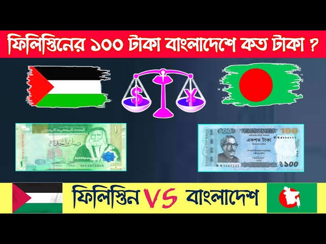 ফিলিস্তিনের ১ টাকা বাংলাদেশের কত