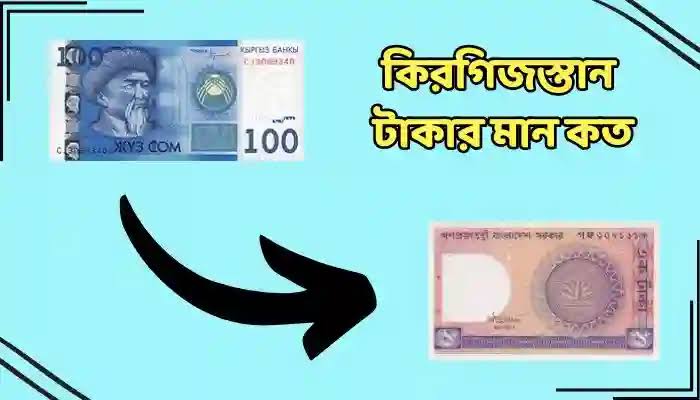 কিরগিজস্তান টাকার মান