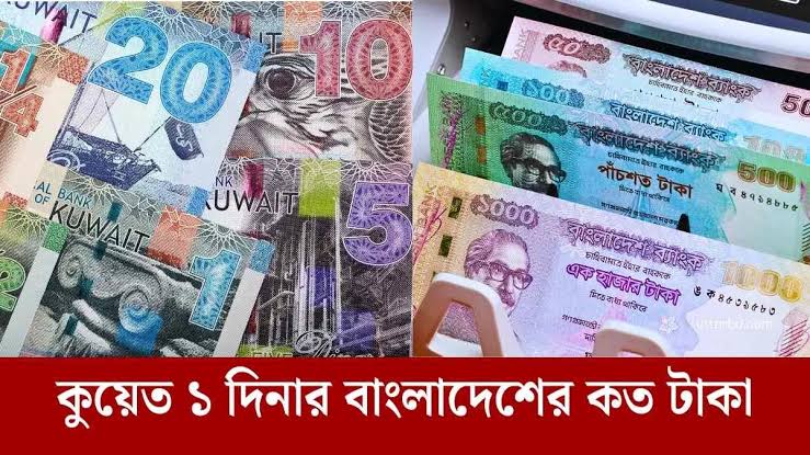 কুয়েতের ১ টাকা বাংলাদেশের কত টাকা