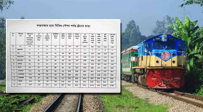 ঢাকা টু কক্সবাজার ট্রেনের সময়সূচী ২০২৫ 1 ঢাকা টু কক্সবাজার ট্রেনের সময়সূচী