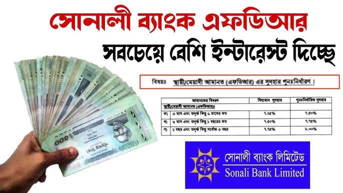 সোনালী ব্যাংক ফিক্সড ডিপোজিট রেট
