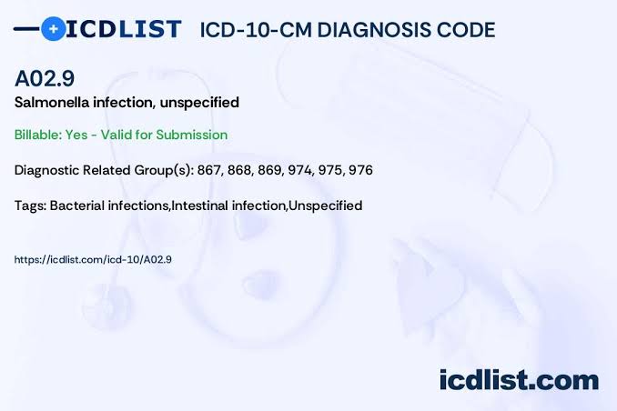 icd 10 code for food poisoning due to salmonella