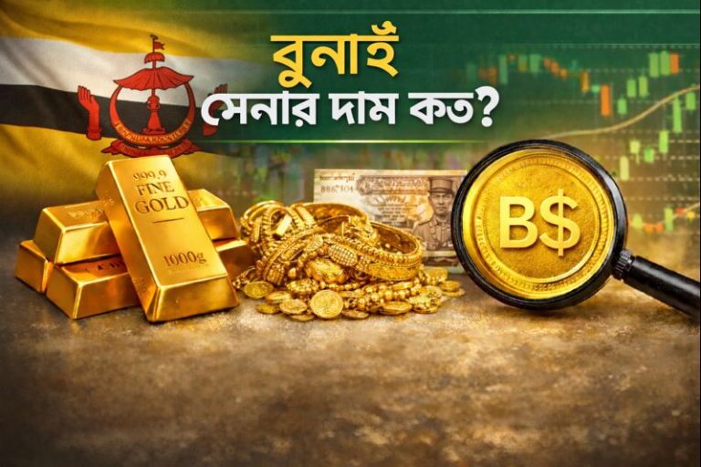 ব্রুনাই সোনার দাম কত